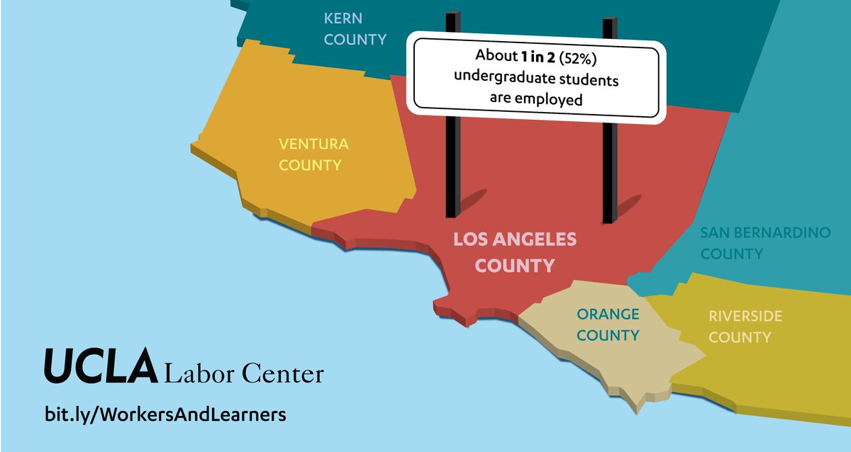 UCLA Labor Studies on Twitter "With the rising cost of education and
