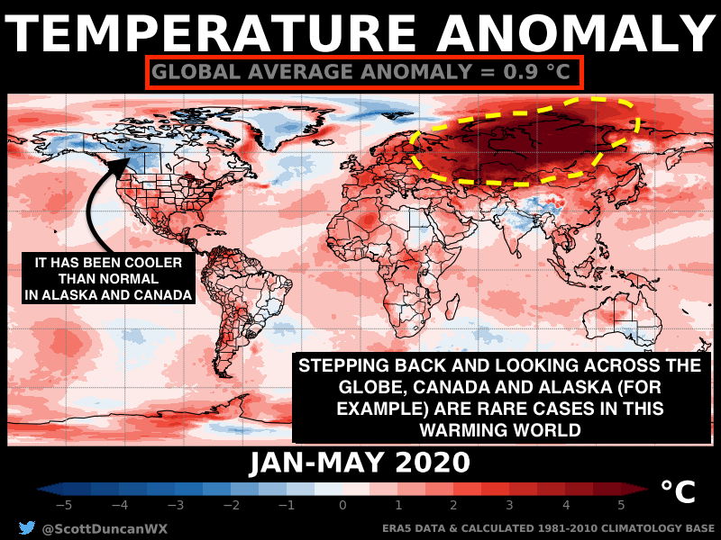 A lot of local variation on shorter time scales can mask the background warming signal. Individual heatwaves can't be used to track the climate.But a summer heatwave on top of the anomaly for 2020 so far is truly astounding from a global perspective.