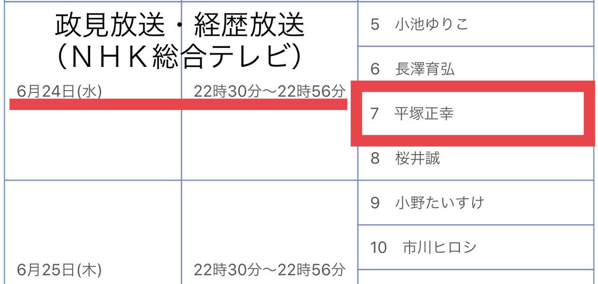 平塚 正幸 経歴