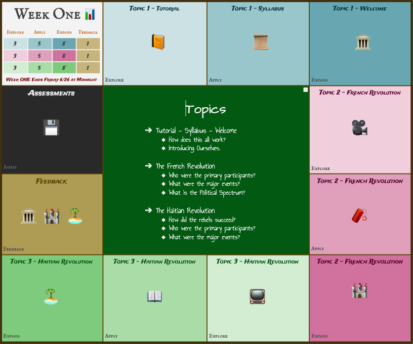 ampstobias's tweet photo. Hey everyone.  I've mentioned before that I'm teaching summer school World History and I've tweeted a pic of my GameBoard concept.  I thought I'd share the Player's guide I created giving a basic rundown of how it all works.  Cheers and happy summer 😀 https://t.co/nrWCpwzb9R https://t.co/I3DbkuBEMq