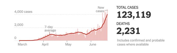 A+ job, @GregAbbott_TX. I hope you have enough of a soul to be haunted by your actions. https://t.co<a class="tags" target="_blank" title="On Twitter" href="/?out=eyJ0eXAiOiJKV1QiLCJhbGciOiJIUzUxMiJ9.eyJpYXQiOjE3MjY0Mzc3MjMsImlzcyI6InR3cG9ybnN0YXJzLmNvbSIsIm5iZiI6MTcyNjQzNzcyMywiZXhwIjoxNzU3OTczNzIzLCJyZWRpcmVjdF91cmwiOiJodHRwczovL3R3aXR0ZXIuY29tL0dyZWdBYmJvdHRfVFgifQ._olDpeDrq58as3nW_TEI5lJiYuKJeC-csA4w2RHBXA_HpHzcJUj4HJkZjVx8Uiia7e2Uxeg6pl787iHS8JP7aA">@GregAbbott_TX</a><a href="/tag/bluetexas2020"class="tags"><span>#bluetexas2020</span></a>