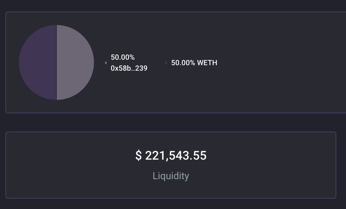 9/Amazingly, the highest liquidity public market for  @LivepeerOrg now lives on  @BalancerLabs! That's an impressive demonstration of decentralized networks in action.Boom!