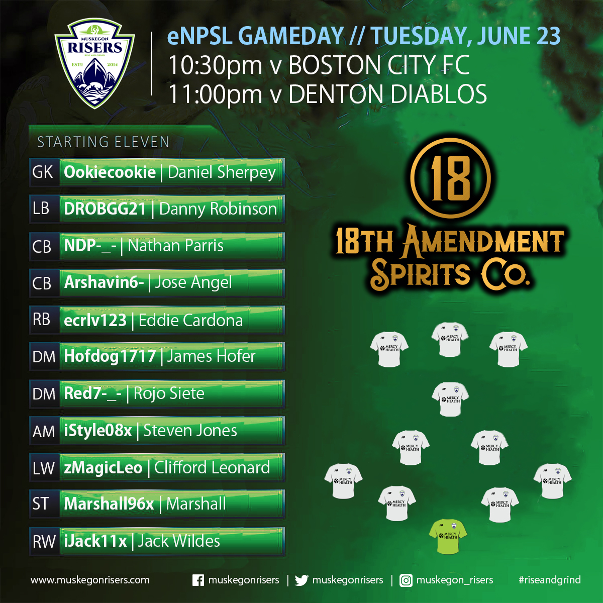 Muskegon Risers tweet media