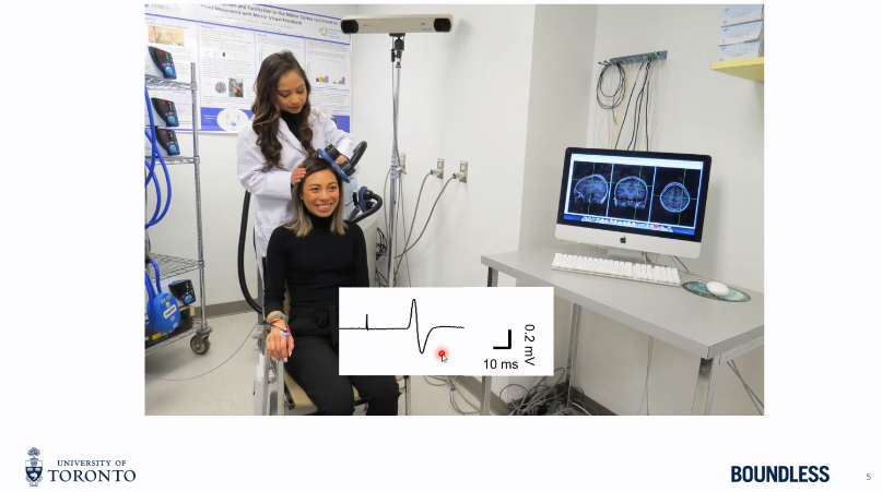 synaptic_steph's tweet photo. Our lab photoshoot being put to use in @Julesdevelo's symposium presentation today! #SOMBS @criciarin https://t.co/v6QTuup1al