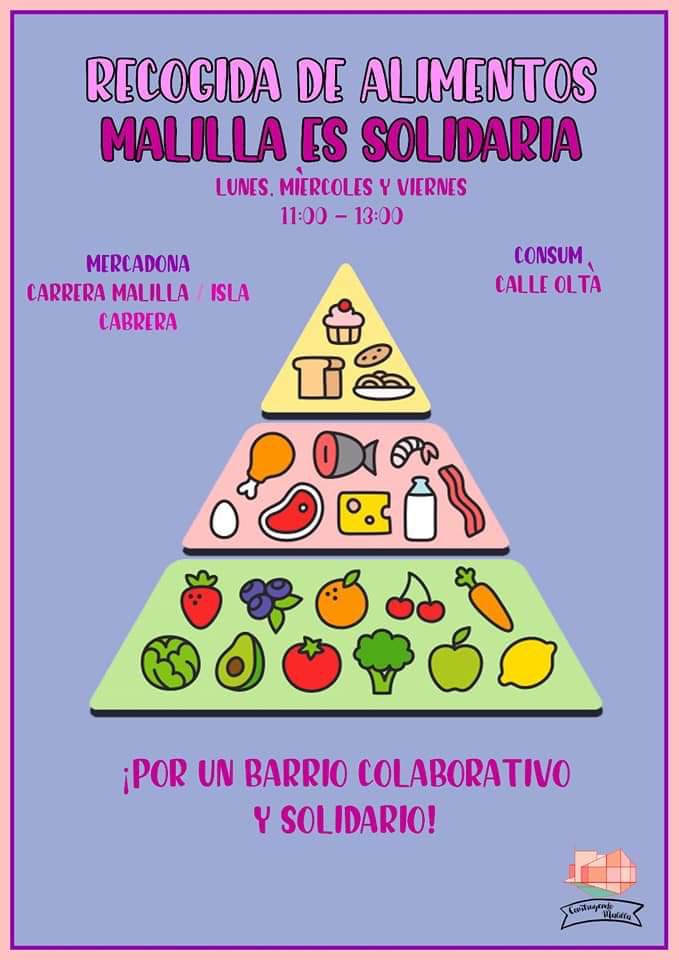 ONGIAE's tweet photo. La @ONGIAE hace entrega de 100 mascarillas a Construyendo Malilla sumándose así al proyecto solidario “Colecta y Reparto de Alimentos” que ha iniciado esta agrupación de jóvenes del barrio, para ayudar a las familias más vulnerables, que se han visto afectadas👉🏻 https://t.co/QXbYIcRibm
