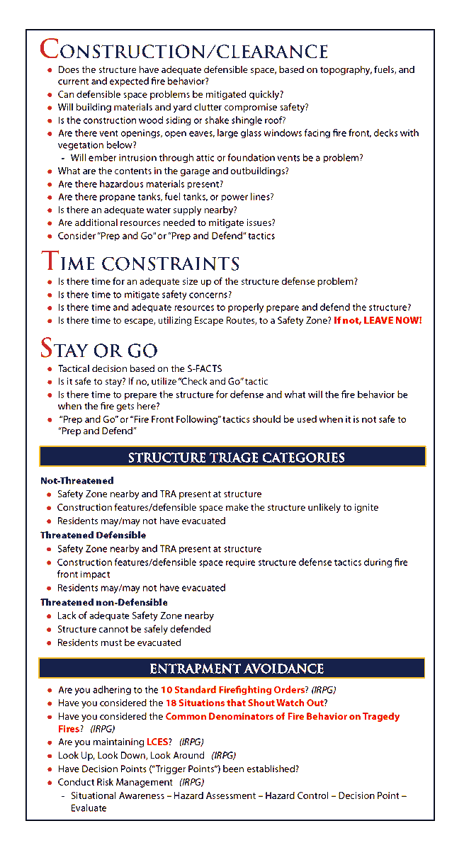 JhawkFire's tweet photo. #WildfireReminder: #StructureDefenseGuide #WildlandUrbanInterface, #WildlandUrbanIntermix; NotThreatened, ThreatenedDefensible, ThreatenedNotDefensible; S-FACTS; TacticalActions; PACE; DRAW-D; Know them? Can you apply them? @CAL_FIRE #WUIOperatingPrinciplesBook https://t.co/ckPCvw3cZM
