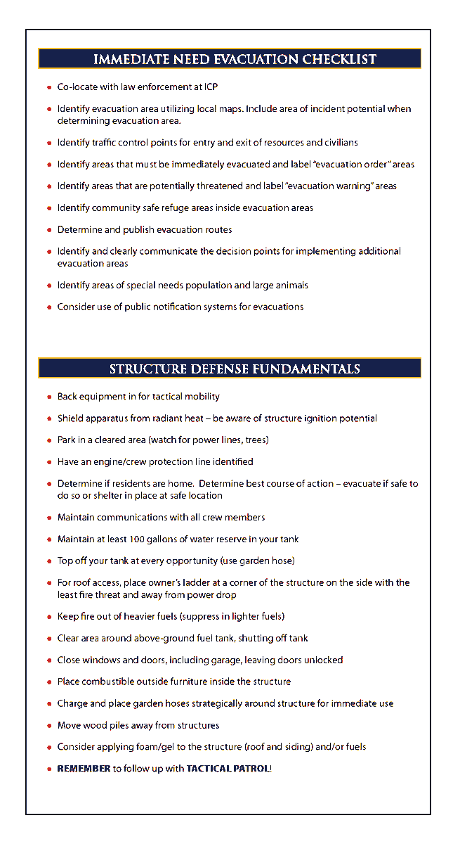 JhawkFire's tweet photo. #WildfireReminder: #StructureDefenseGuide #WildlandUrbanInterface, #WildlandUrbanIntermix; NotThreatened, ThreatenedDefensible, ThreatenedNotDefensible; S-FACTS; TacticalActions; PACE; DRAW-D; Know them? Can you apply them? @CAL_FIRE #WUIOperatingPrinciplesBook https://t.co/ckPCvw3cZM