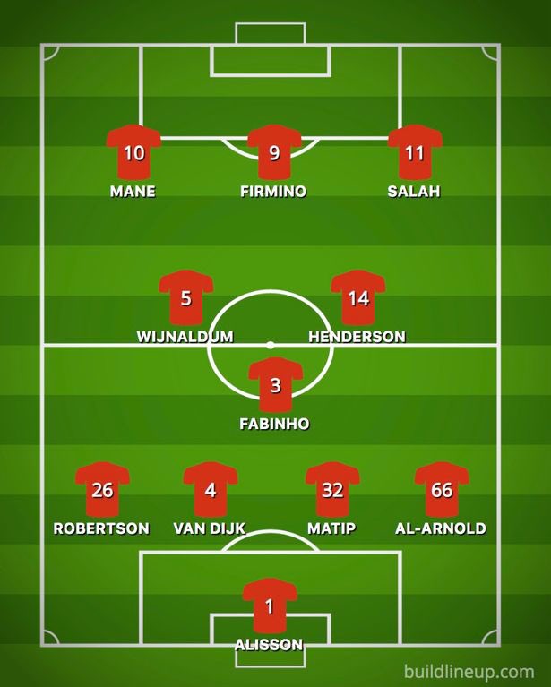 Andy Robertson is such a good defender because he pushes forward and produces amazing balls he also has the pace to get back with his fastest speed being 21mph. Getting back he has also made the most recoveriesin the premier league since he joined the reds (828)
