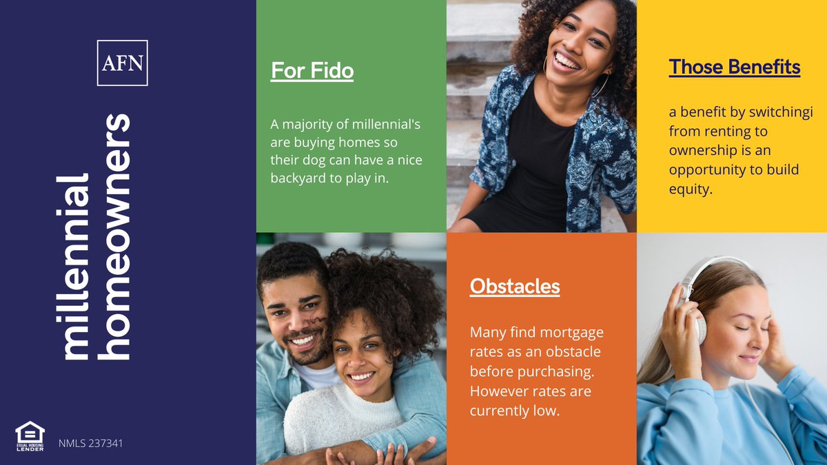 The future of #HomeOwners across the country will be #millennials