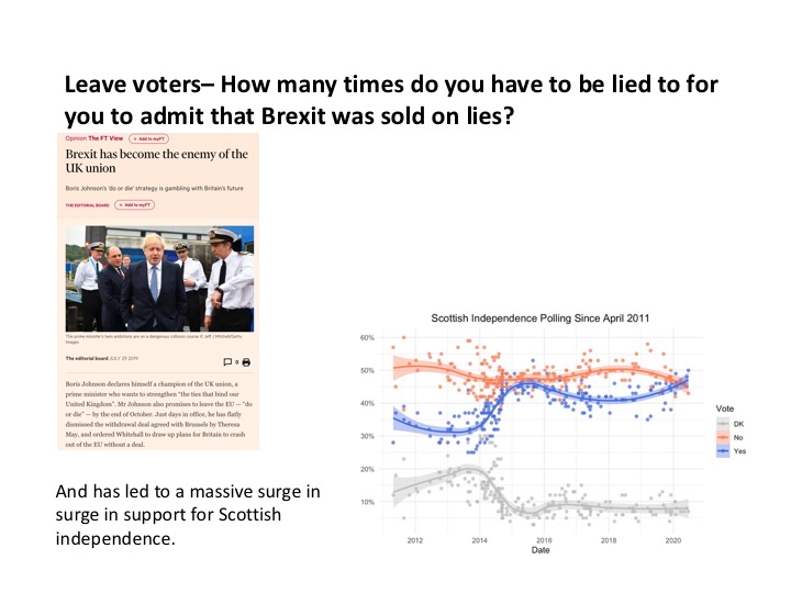 Leave voters: It was ok to vote for Brexit in 2016 on the basis of what you were promised, but how many times do these promises have to been broken before you will accept that you were decieved into voting for something that is against your interests?