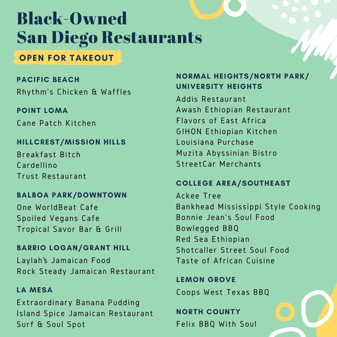 Join us in supporting local Black-owned restaurants that continue to serve our community.