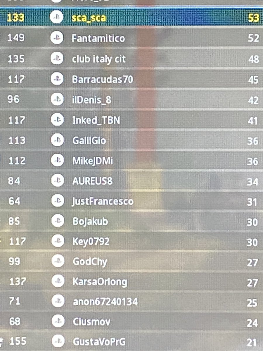 Salutate la capolista @Mirko10f  <a href="/xBarracudas70/">xBarracudas</a> 😛