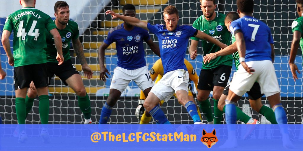 The LCFC Stat Man tweet media