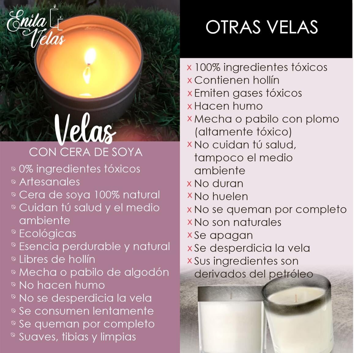 Beneficios de consumir velas de soja - rocigarcía