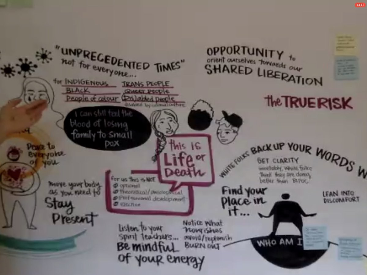 Tiaré Jung  @tiarejung reconvenes the summit by sharing their graphic faciliatation of the morning. Tiaré also shares their own reflections on what they heard from the earlier sessions - on postionality, various forms of labour, friends, community members. Time to act.  #REJPFS