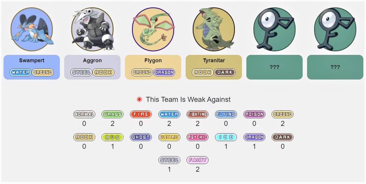 My team : r/PokemonEmerald