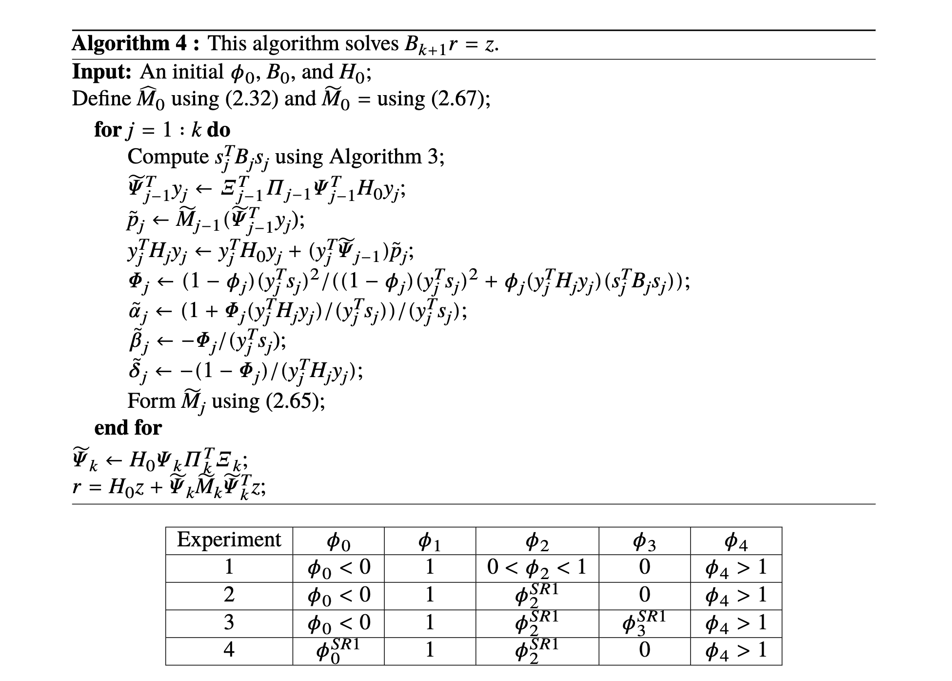 Dr Ganapathi Pulipaka Large Scale Optimization Machinelearning Techniques For Data Driven Signal Processing Bigdata Analytics Datascience Ai Iot Iiot Python Rstats Javascript Reactjs Cloudcomputing Serverless Linux