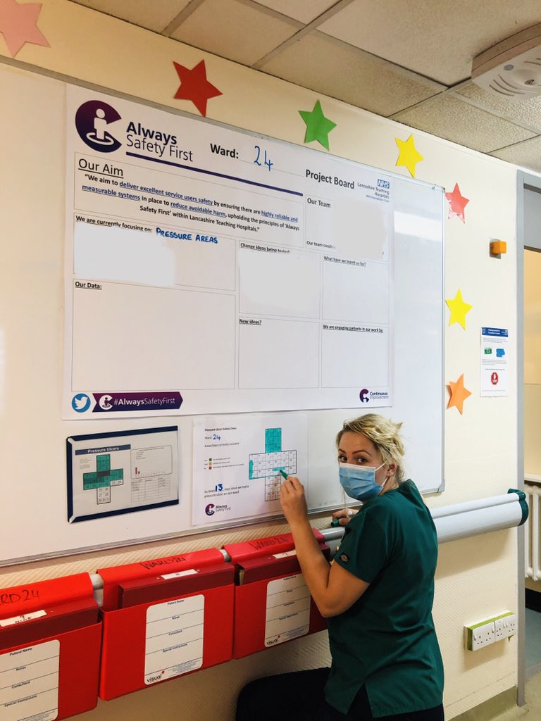 Ward24LTHTR's tweet photo. Our Continuous Improvement project board is up 😁 &amp; we are ready 4 the challenge to 🔴#stopthepressure with 76% of staff SEM scanner trained let’s do this Team 24 👊🏼 #React2Red 🔴 providing the best care possible #alwayssafetyfirst @HospitalTvn #TVNChampions 🔴 https://t.co/FryGRCmUAE
