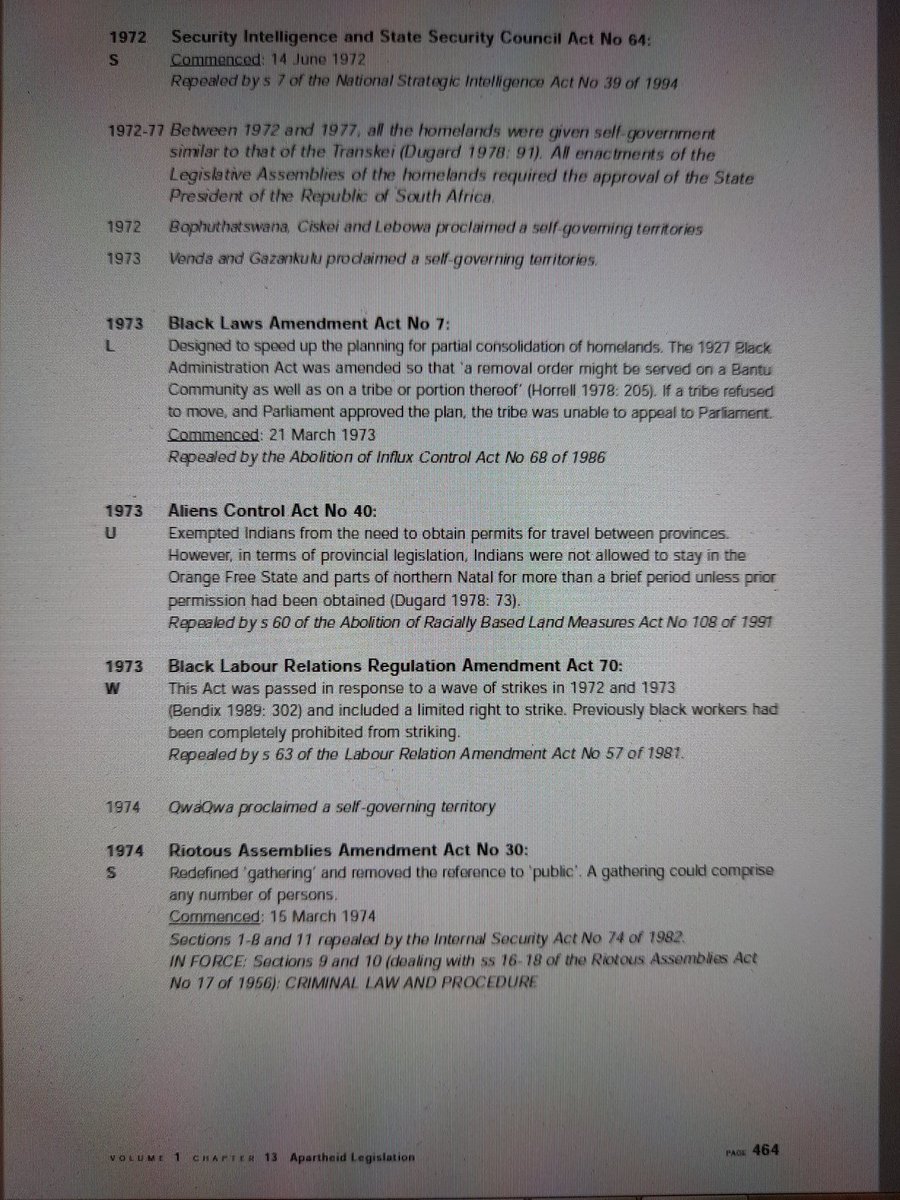 There are twenty seven pages of laws listed. For the sake of 'brevity', the additional eighteen pages of homelands laws are not included here. They can be found on pages 478 - 496 of Volume 1.Here we go: