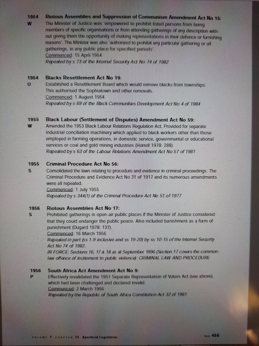 There are twenty seven pages of laws listed. For the sake of 'brevity', the additional eighteen pages of homelands laws are not included here. They can be found on pages 478 - 496 of Volume 1.Here we go: