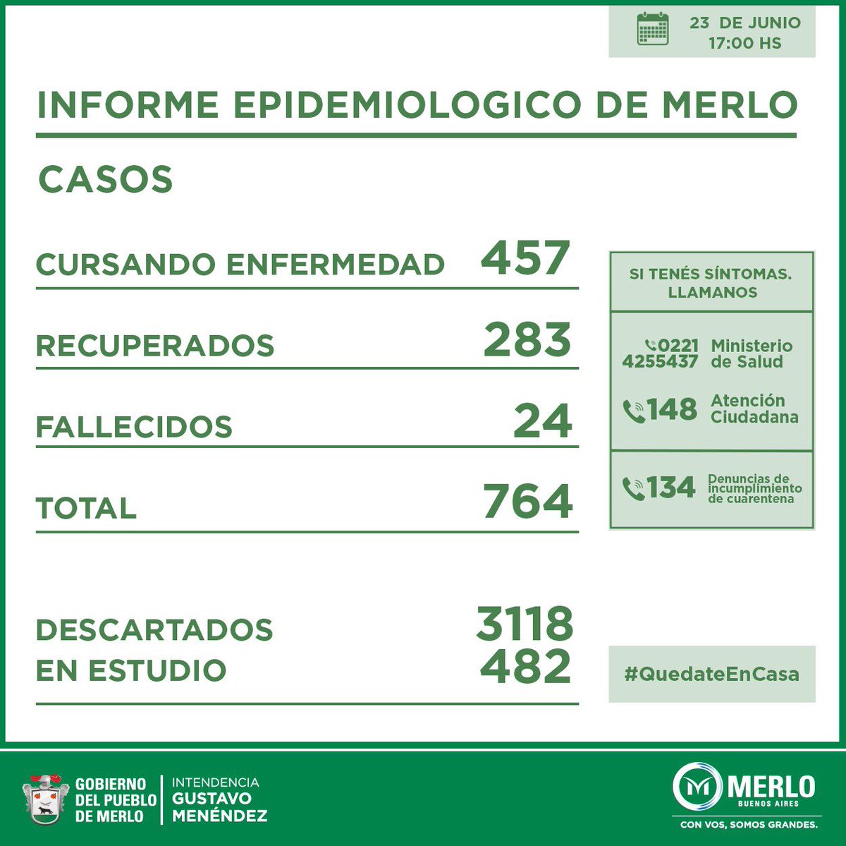 Gustavo Menéndez (@gustavomenendez) on Twitter photo 