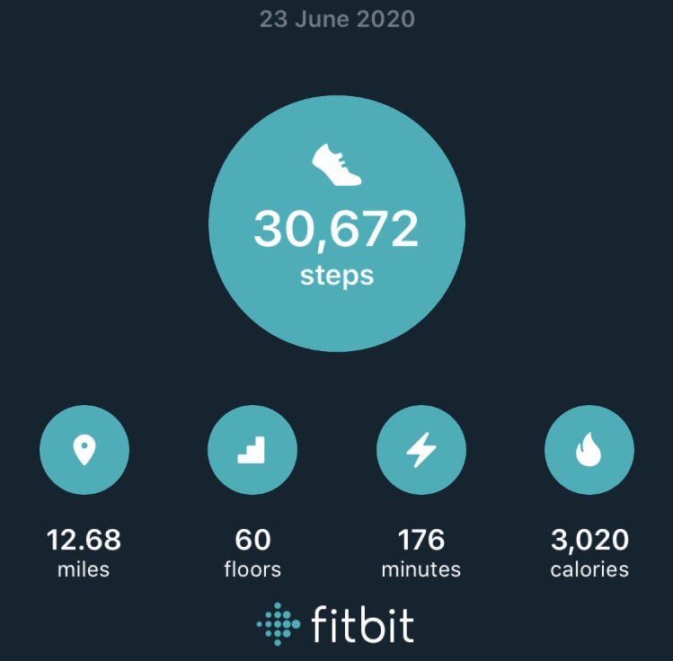 Squeeze_85's tweet photo. Finally bedtime...
#FitbitStats #Fitbit #30kSteps https://t.co/57L8L4KkPn