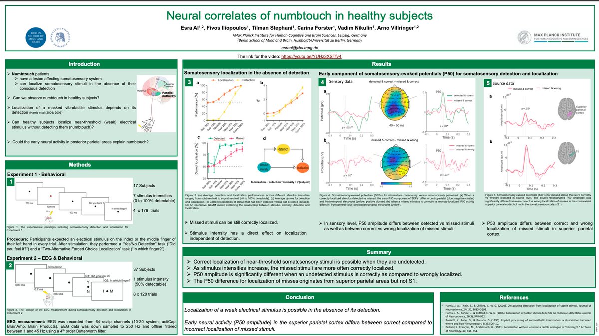 _Esra_Al's tweet photo. What happens when we fail to consciously detect a stimulus? Can we still locate undetected stimuli and if so, which neural processes underlie unconscious perception?  If you are interested in these questions,  visit me 
@OHBM during the #OHBM2020Posters #640. #OHBM2020. https://t.co/PZvpaGNJbl