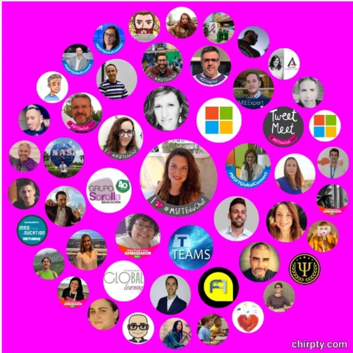 teresa_lorca's tweet photo. My #TwitterCircle 💕💕💕 https://t.co/d7gJfdA4jR