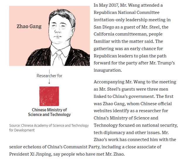 Zhao Gang 赵刚 https://www.theglobalist.com/contributors/zhao-gang/
