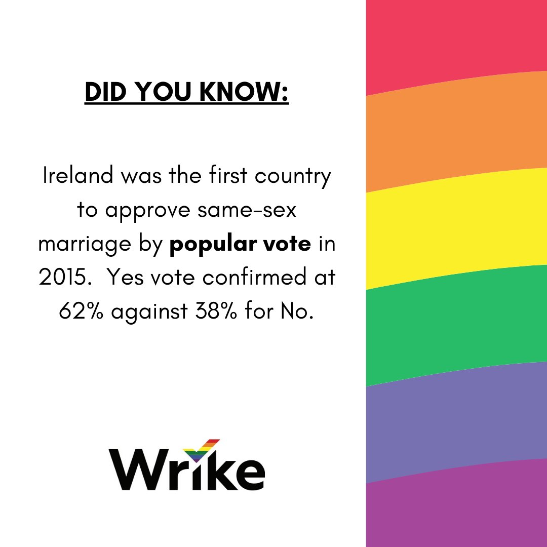 Did you know? (Part 2!) #PrideMonth2020 #IrelandPride #OutWrikersNetwork https://t.co/yf291HeXh2
