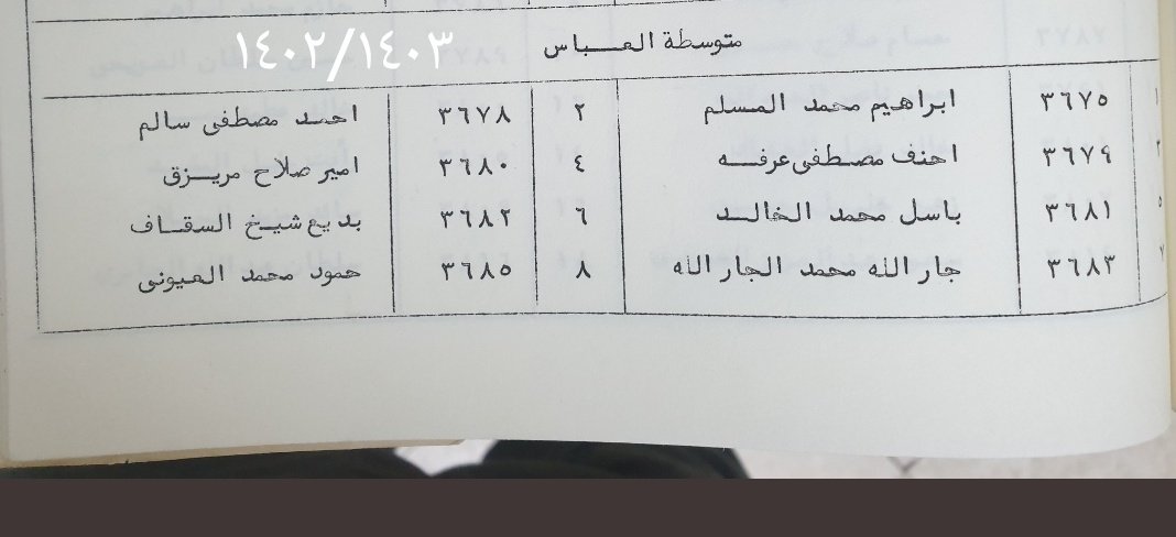 اصبع الملز tweet media
