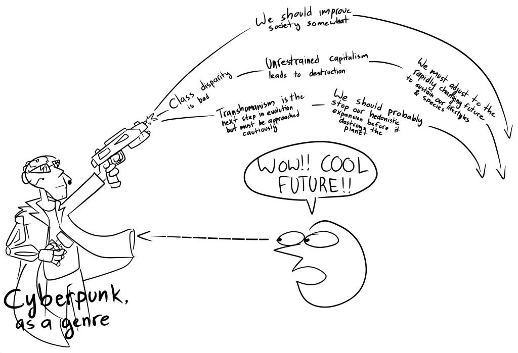 We see a bunch of talk about  #cyberpunk  #ttrpg systems & how games miss some of the more economic & socio-political systems that are critical to the genre. Sometimes I think we left too much about those systems as subtext, so figured it might be fun to talk about systems