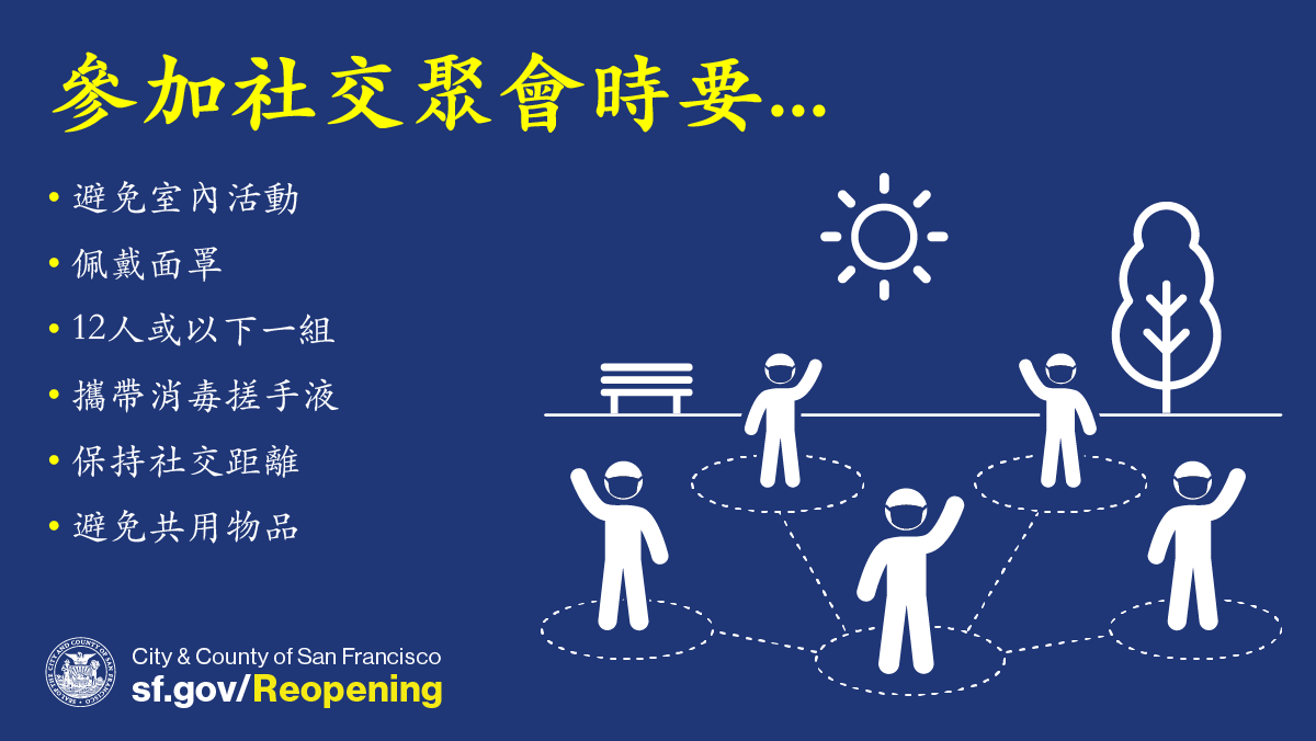 SF_emergency's tweet photo. As SF slowly begins to reopen, here are some helpful tips to help you stay safe, while also supporting your mental and physical well-being. https://t.co/rTYoNHf3Bv #KeepUpTheGoodWorkSF #ProtectOurCommunity https://t.co/hjlrpn5qwI