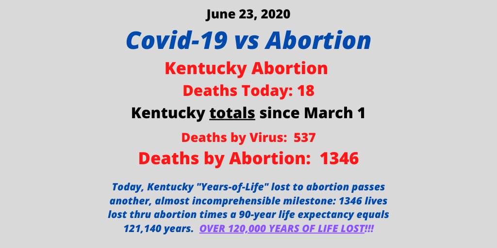KentuckyFamily's tweet photo. Incomprehensible . . . https://t.co/PKOlFfkzDN