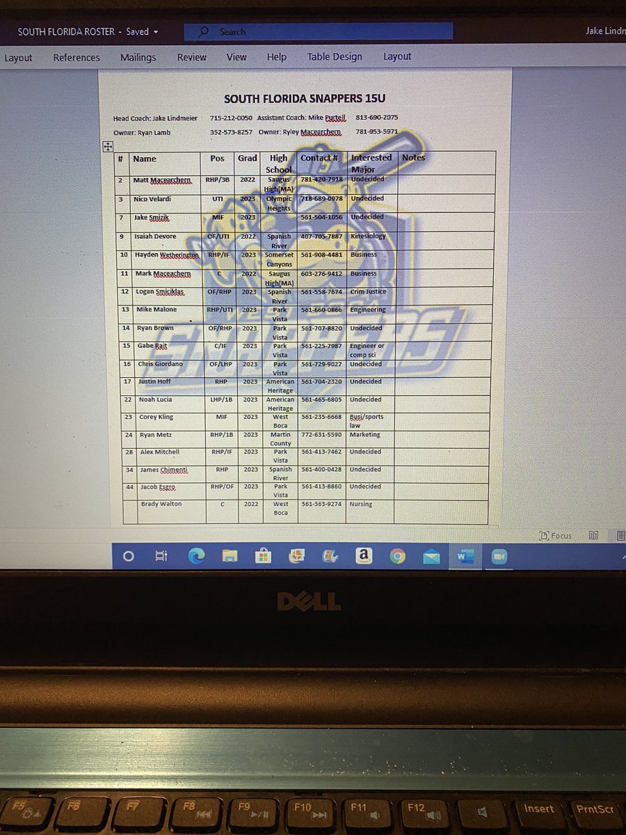 jakelindy2021's tweet photo. ‼️ITS GAME WEEK‼️
Printing off rosters and putting line ups together.
Anyone in Port Charlotte this coming weekend? Schedule out for Saturday (6/27).
See you at the ballpark!
#snapshow #baseballisback https://t.co/zZBYIBDaIR