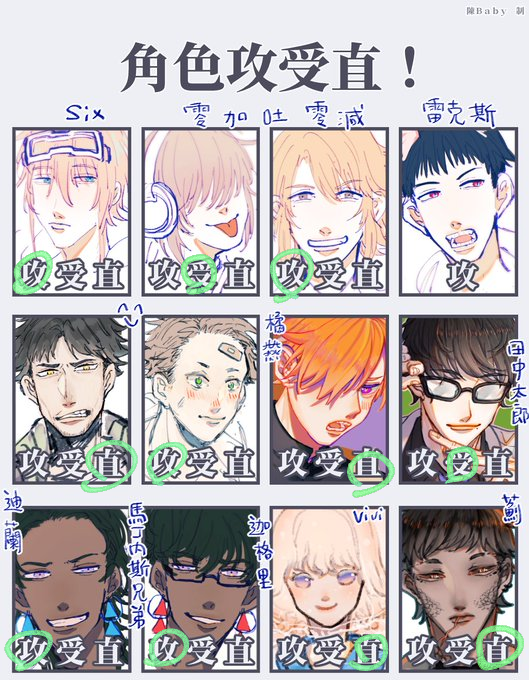 @megumi_38 (照喜好亂圈) 