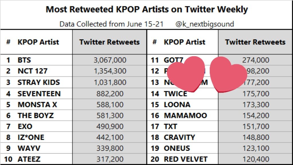 GOT7Stream_TH tweet media