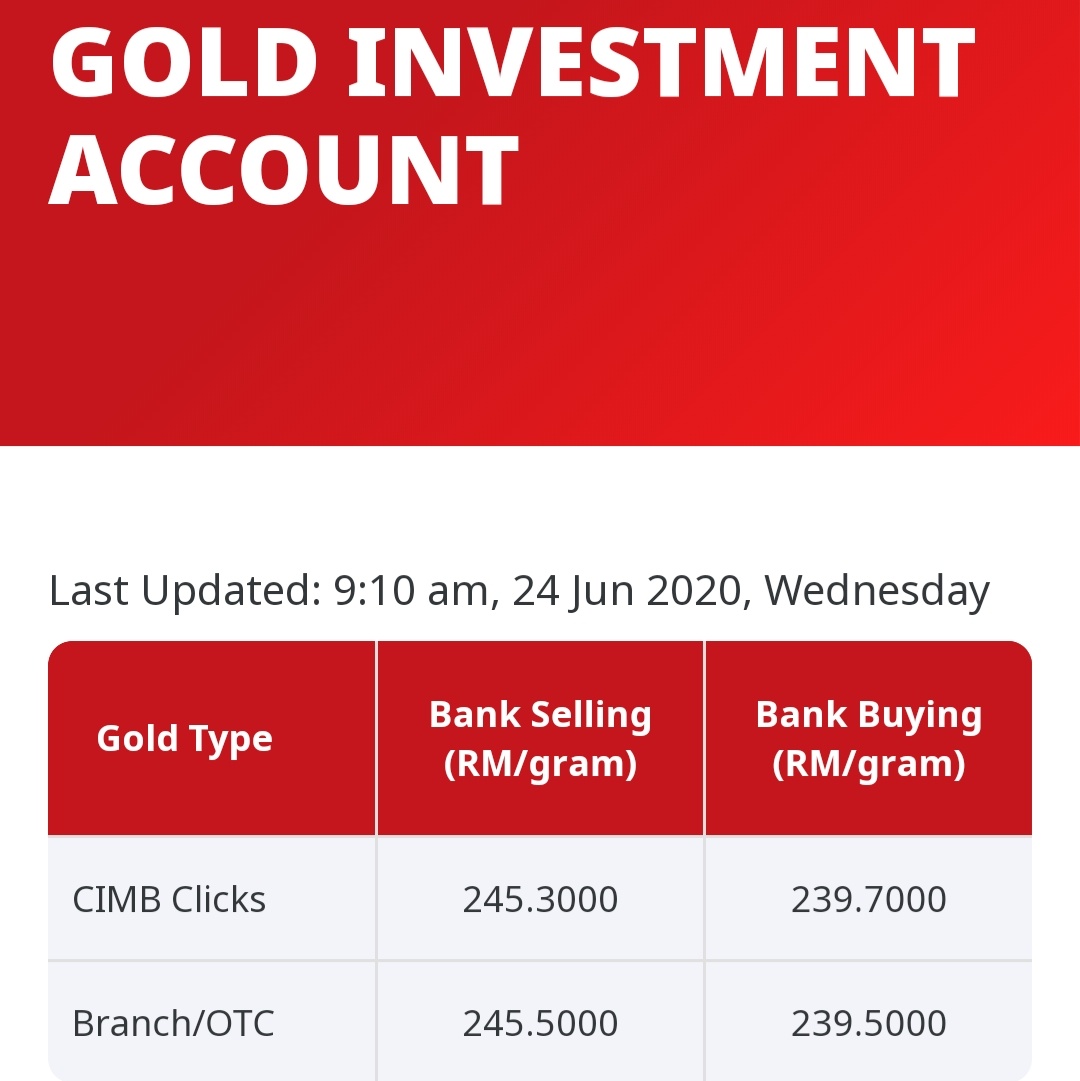  #HargaEmas 24 Jun 20202 minggu lepas, harga RM235/g. Hari ini, naik RM245/g.Kalau jual harini, dah untung RM10/g.