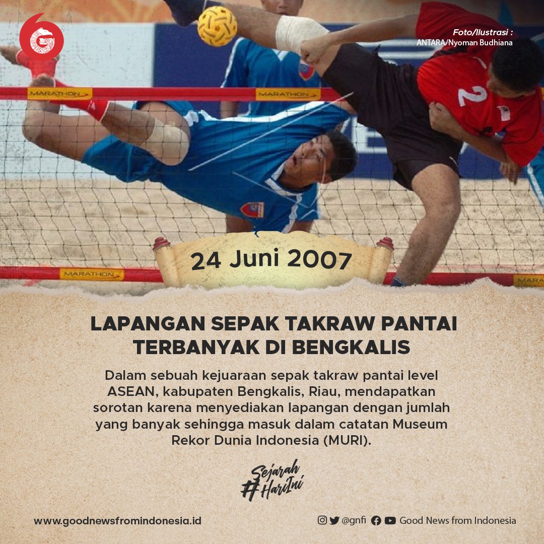 GNFI's tweet photo. #SejarahHariIni (24 Juni 2007) - Lapangan Sepak Takraw Pantai Terbanyak di Bengkalis

Jumlah lapangan sepak takraw pantai yang tersedia 150 buah. Ada pun Bupati Bengkalis saat itu, Drs. H. Syamsurizal, MM tercatat sebagai inisiator rekor tersebut. https://t.co/cPNIUADHyL
