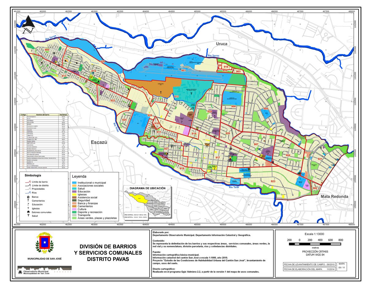 Pavas es el distrito más populoso de SJO. Cuenta con 88 mil habitantes, se  divide en 23 Barrios y 13 Precarios en donde habitan unas 15 mil personas.  Algunas viviendas informales tienen