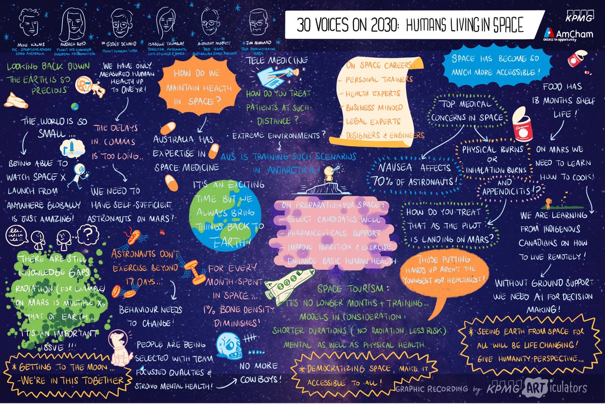 Australian Space Agency (@ausspaceagency) on Twitter photo The future of human spaceflight 🚀 We participated in <a href="/kpmgaustralia/">KPMG Australia</a> and <a href="/AmChamAU/">AmCham Australia</a>'s webinar exploring this fascinating topic.
The panel also included <a href="/NASA/">NASA</a> and <a href="/csa_asc/">Canadian Space Agency</a>, and covered #space tourism, medicine and opportunities for 🇦🇺 Watch the panel here: bit.ly/2BDNZN5 The future of human spaceflight 🚀 We participated in <a href="/kpmgaustralia/">KPMG Australia</a> and <a href="/AmChamAU/">AmCham Australia</a>'s webinar exploring this fascinating topic.
The panel also included <a href="/NASA/">NASA</a> and <a href="/csa_asc/">Canadian Space Agency</a>, and covered #space tourism, medicine and opportunities for 🇦🇺 Watch the panel here: bit.ly/2BDNZN5