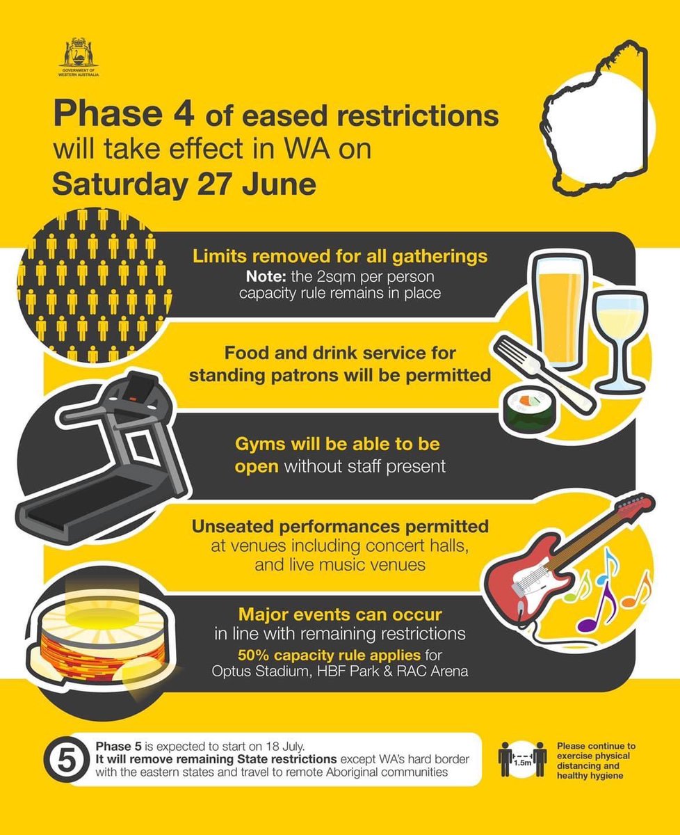 SATURDAY JUNE 27 - PHASE 4 of eased restrictions take effect in WA! Where will you be on Saturday? We’ll be at the <a href="/RosemountHotel/">Rosemount Hotel</a> FOR SURE! Don’t miss ELWYN’s FAREWELL SHOW!