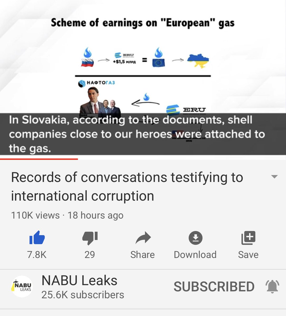 He’s outlining here how they were able to create this laundered effect with the gas, with it goin via pipe to Slovakia and then returned to Ukraine, now making it “European” has when it’s still clearly Ukrainian. Note he calls the scumbags “heroes” lol