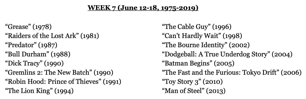 The Week 7 and Week 8 polls will be kept separate, despite a fair amount of franchise overlap: Between them we’ve got three Batman movies, two Superman movies, two FAST & FURIOUS movies and many other reasons to get excited.Here's the Week 7 lineup. Let's vote.