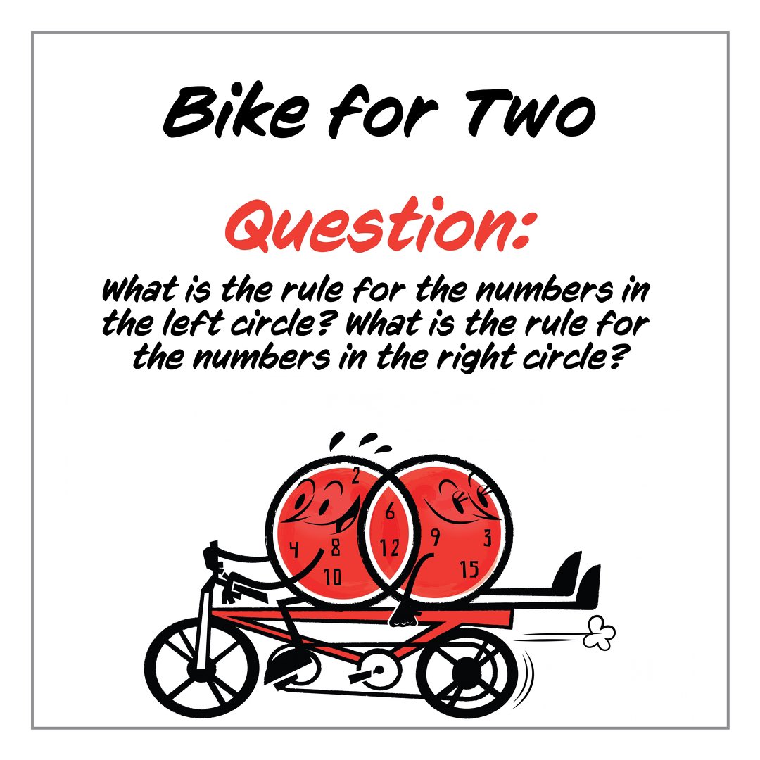 MathHelp4Kids's tweet image. Math in Action — Bike for Two
Can you solve these math challenges based on our new wall art?