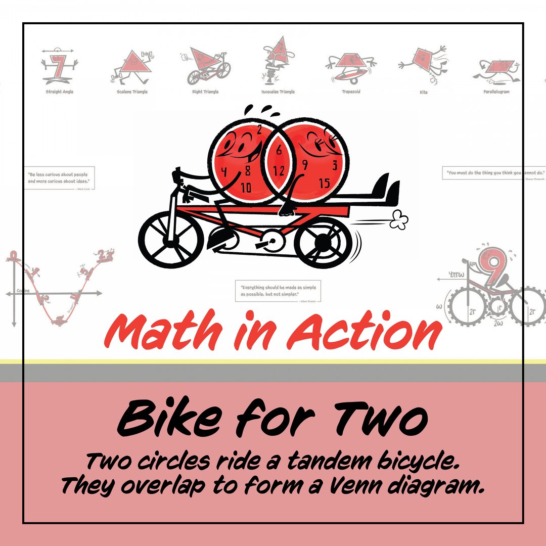 MathHelp4Kids's tweet image. Math in Action — Bike for Two
Can you solve these math challenges based on our new wall art?