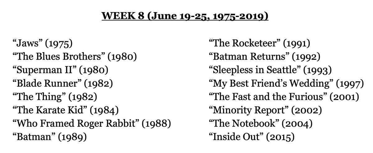 Some tough choices in that first poll. Some even tougher ones await you in Week 8. Here’s the lineup.But don’t fret too much. You know JAWS is going to win. (It has to win, right? Let’s vote.)