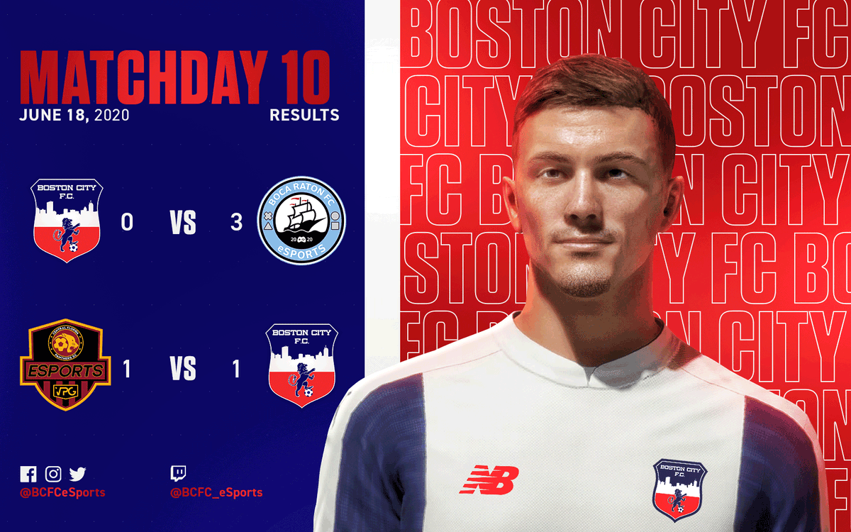 Boston City FC eSports tweet media
