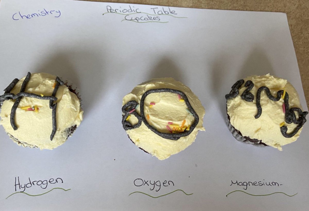 ThornhillDerry's tweet photo. The final entries for our #ScienceBakeOff comes from Ellie 9A and Mollie 9A. Great work girls! 😍👏👏 We have been so impressed by the creativity of all the entries we have received. While we will announce our winner tomorrow......you are all winners in our eyes girls!!! 🏆👏🤩 https://t.co/NDygZ3pFoe