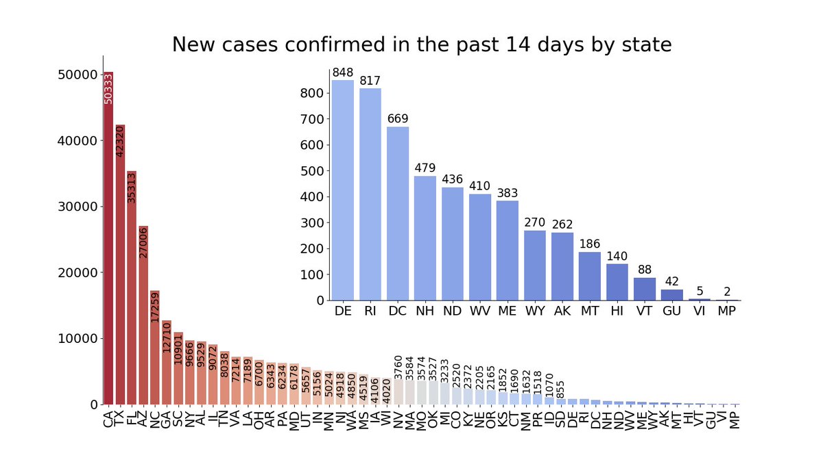 Yaneer Bar-Yam tweet media